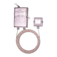Gst I-9106 Installation And Operation Manual