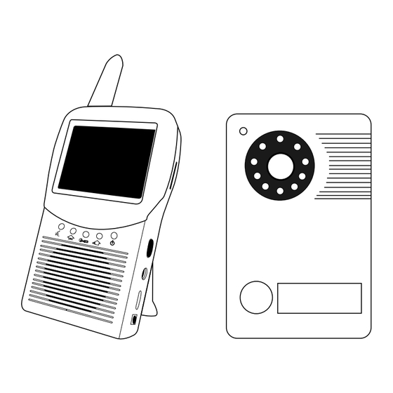 Byron SX303 Manual