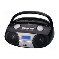 Akai APRC-106 User Manual