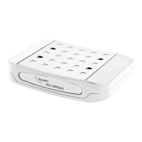Allnet ALL-HPNA3 User Manual