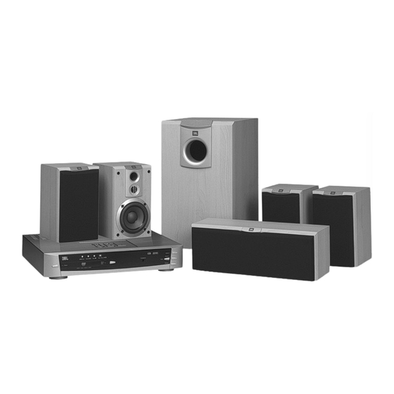 JBL DSC 800 Owner's Manual