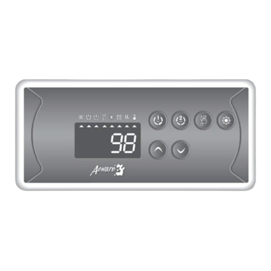 Gecko k-35-in Series Quick Reference Card