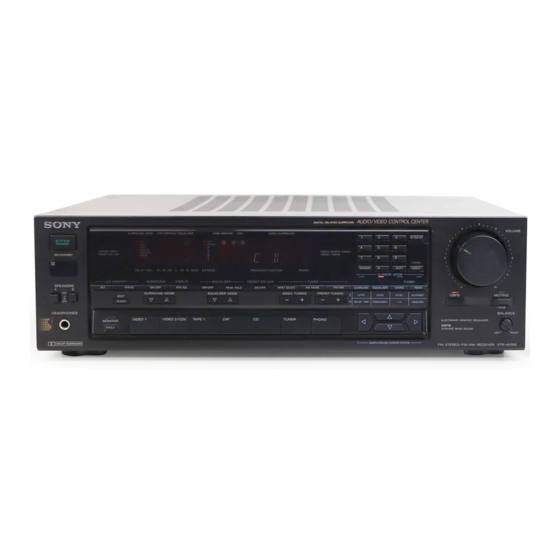 Sony STR-AV910 - Fm Stereo / Fm-am Receiver Manuals