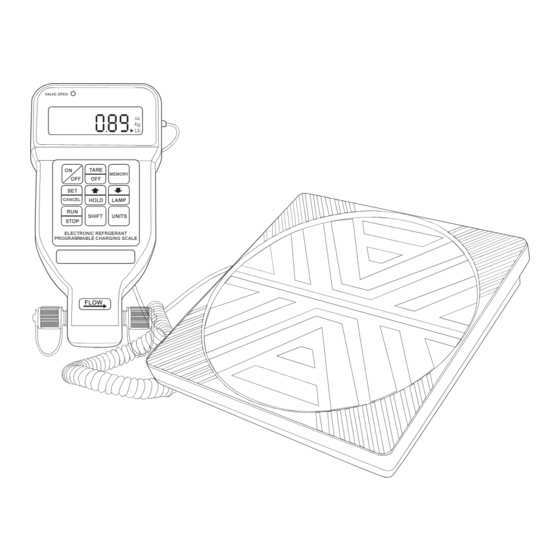 APRVTIO ACS-100SO Manual