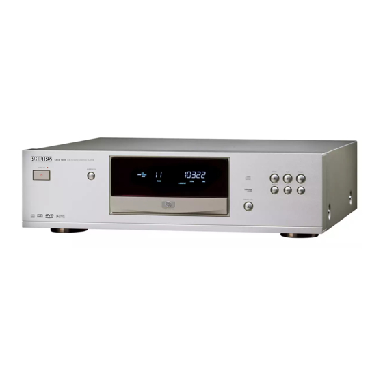 Philips SACD 1000 Specifications