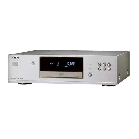 Philips SACD 1000 Manuals