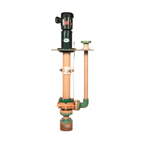 Met-Pro Fybroc 5500 series Installation Manual
