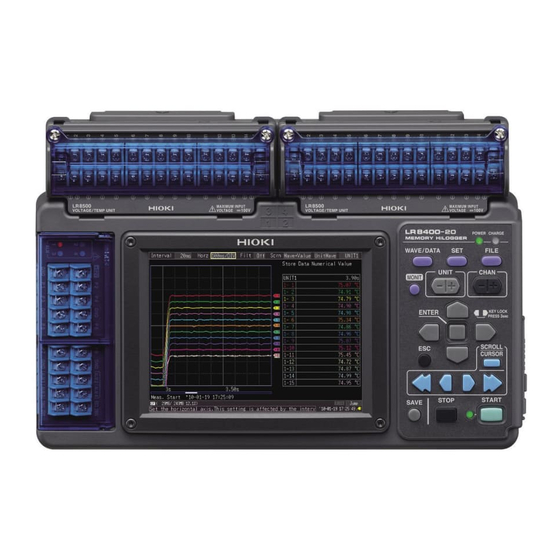 Hioki LR8400-20 Instruction Manual