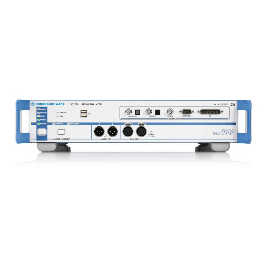Rohde & Schwarz R&S UPP User Manual