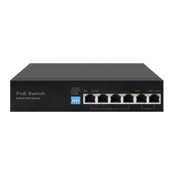 Hored AI606 User Manual