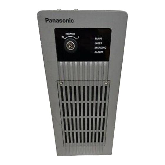 Panasonic LP-ZV Series Quick Reference