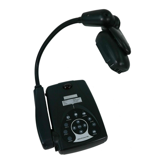 Avermedia AverVision130 User Manual