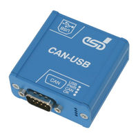 ESD C.2066.21 Hardware Manual