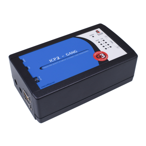 Softlog Systems ICP Series User Manual