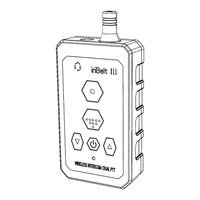 IWCS iriBelt III User Manual