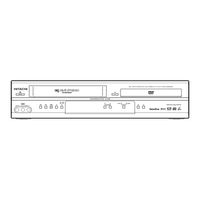 Hitachi DV-PF6E Service Manual