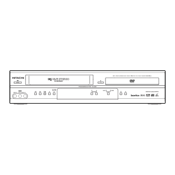 Hitachi DV-PF7E Service Manual