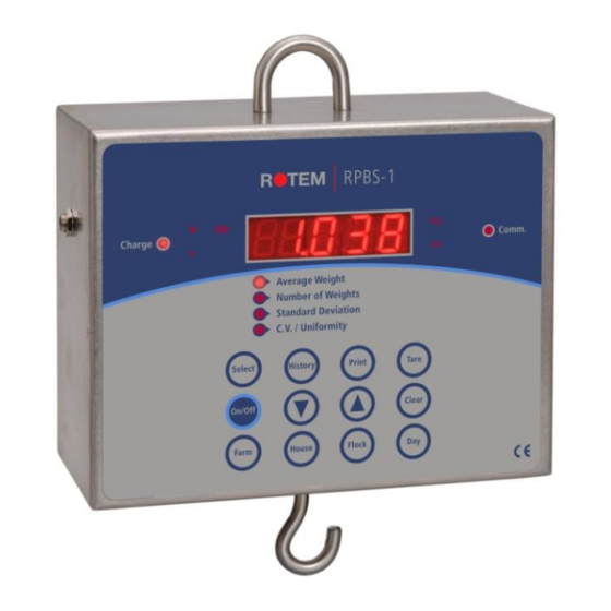 Rotem RPBS-1 Portable Poultry Scale Manuals
