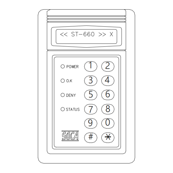 Soca ST-660 Operation And Installation Manual