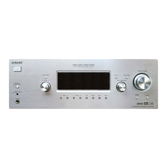 Sony STR-DG300 Operating Instructions Manual