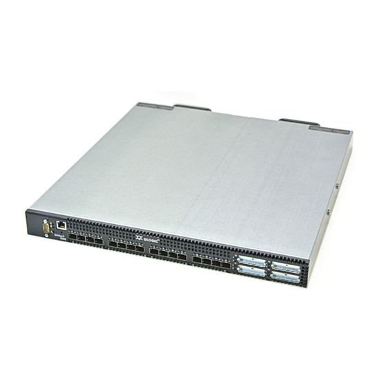 Qlogic SANbox 5200 Series User Manual