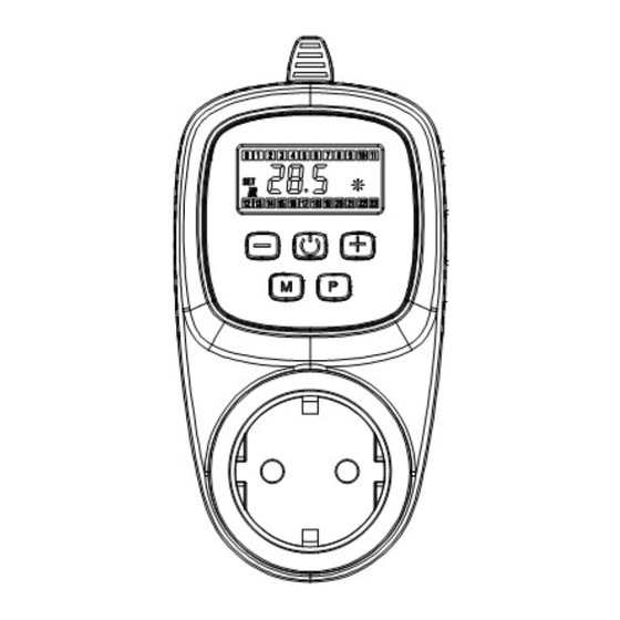 Fenix HT-600 Quick Start Manual