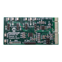 Microchip Technology MCP42XX User Manual