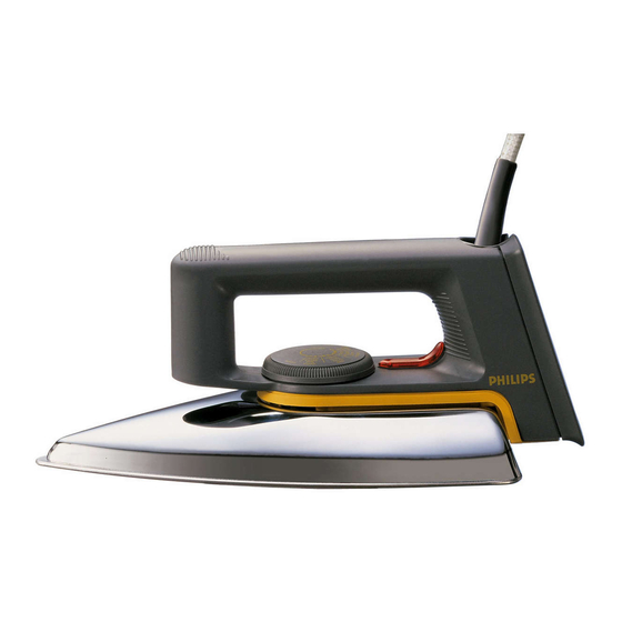 Philips HD1172 User Manual
