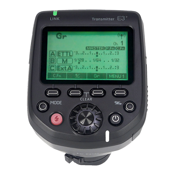 AODELAN E3+ Manual