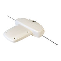 Televes 144224 User Manual