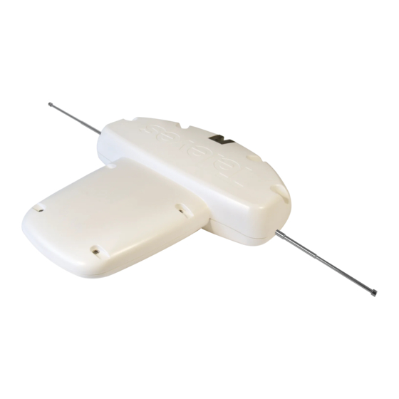 Televes DINOVABOSSMIX User Manual