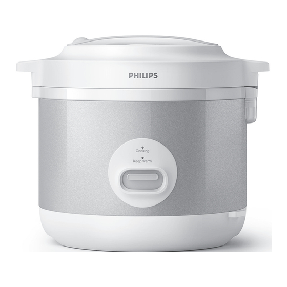 Philips HD3003 User Manual
