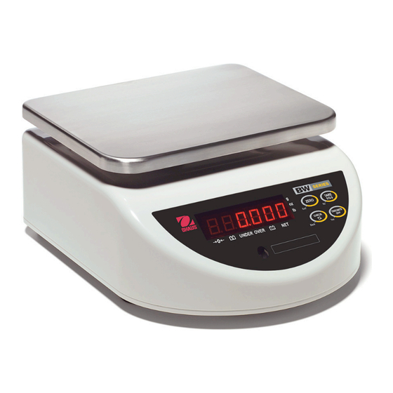 OHAUS BW1.5US Manual