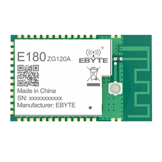 Ebyte E180-ZG120A User Manual