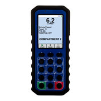 base engineering ProControl 3 Installation & Operating Procedures