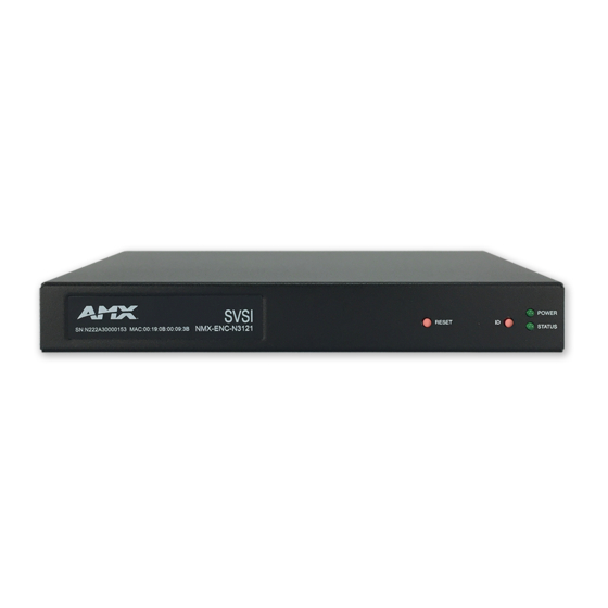 AMX NMX-ENC-N3121 Instruction Manual