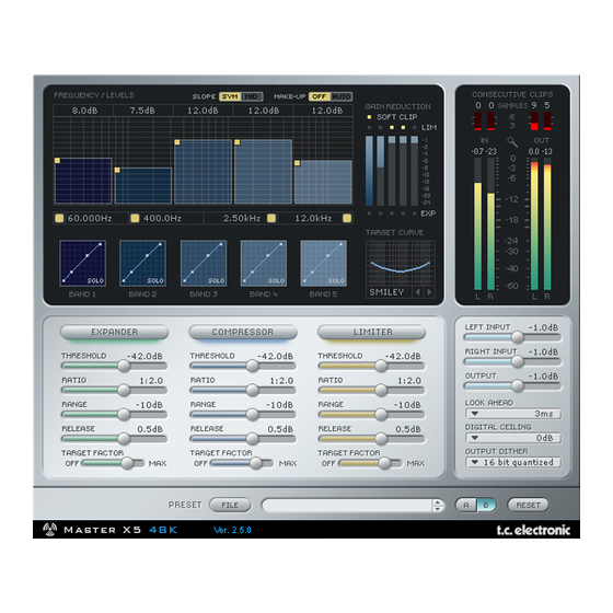 TC Electronic Master X5 Manual