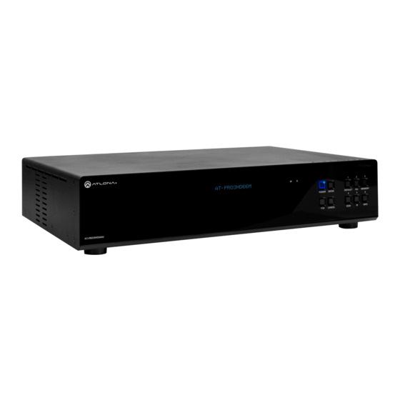 Atlona AT-PRO3HD66M User Manual