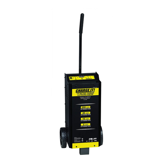 Charge IT 4735 Owner's Manual