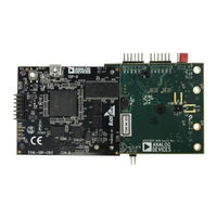 Analog Devices ADUX1020-EVAL-SDP User Manual