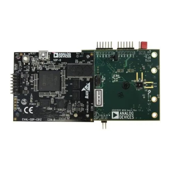 Analog Devices ADUX1020-EVAL-SDP User Manual