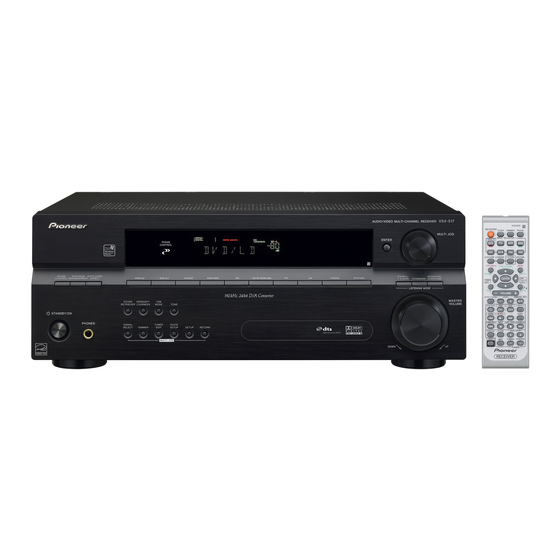 Pioneer VSX-517-S Service Manual