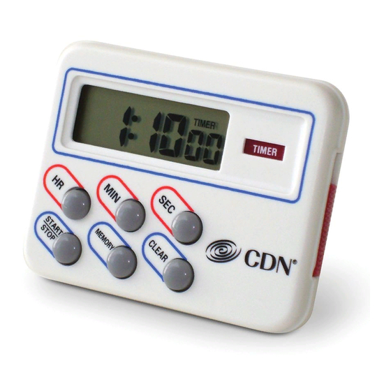 CDN TM8 Quick Manual
