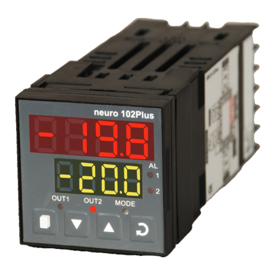 PPI neuro 102Plus User Manual