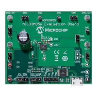 Microchip Technology MIC33M356 User Manual