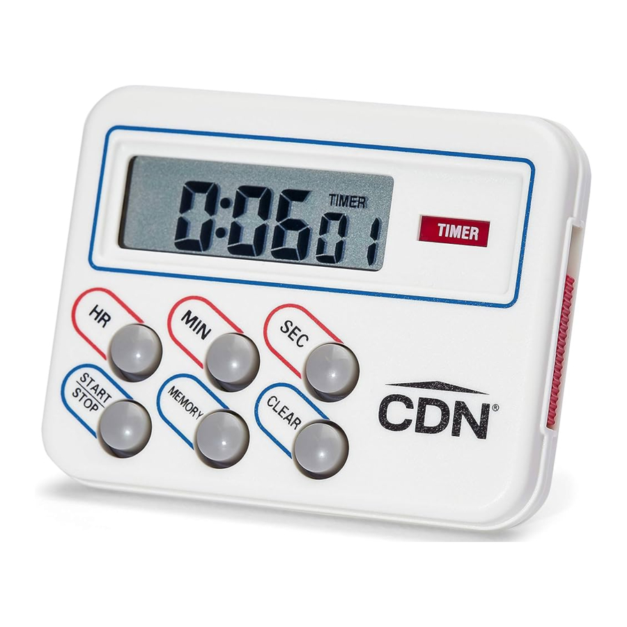 CDN TM8 Manual