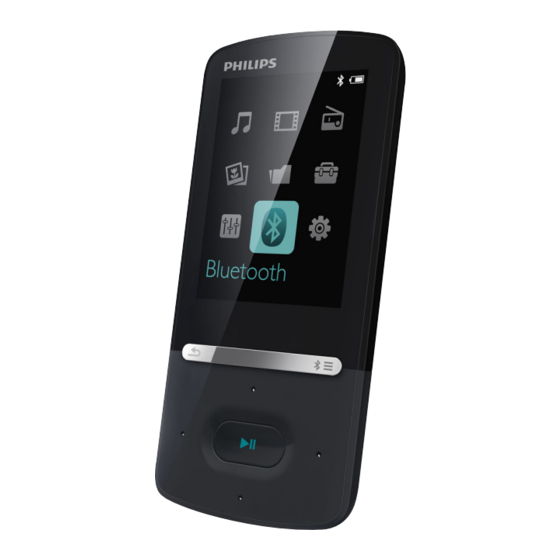 Philips GoGEAR SA5AZU User Manual