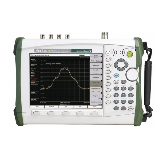 Anritsu MS2722C User Manual