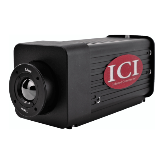 ICI FMX 400 P Series User Manual