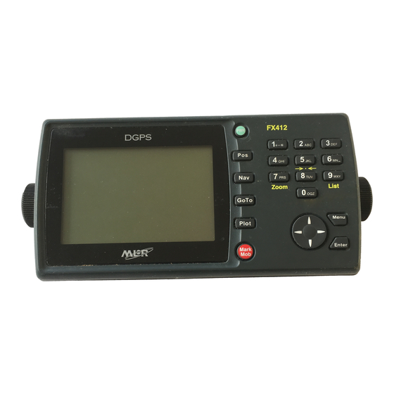 MLR FX412 User Manual